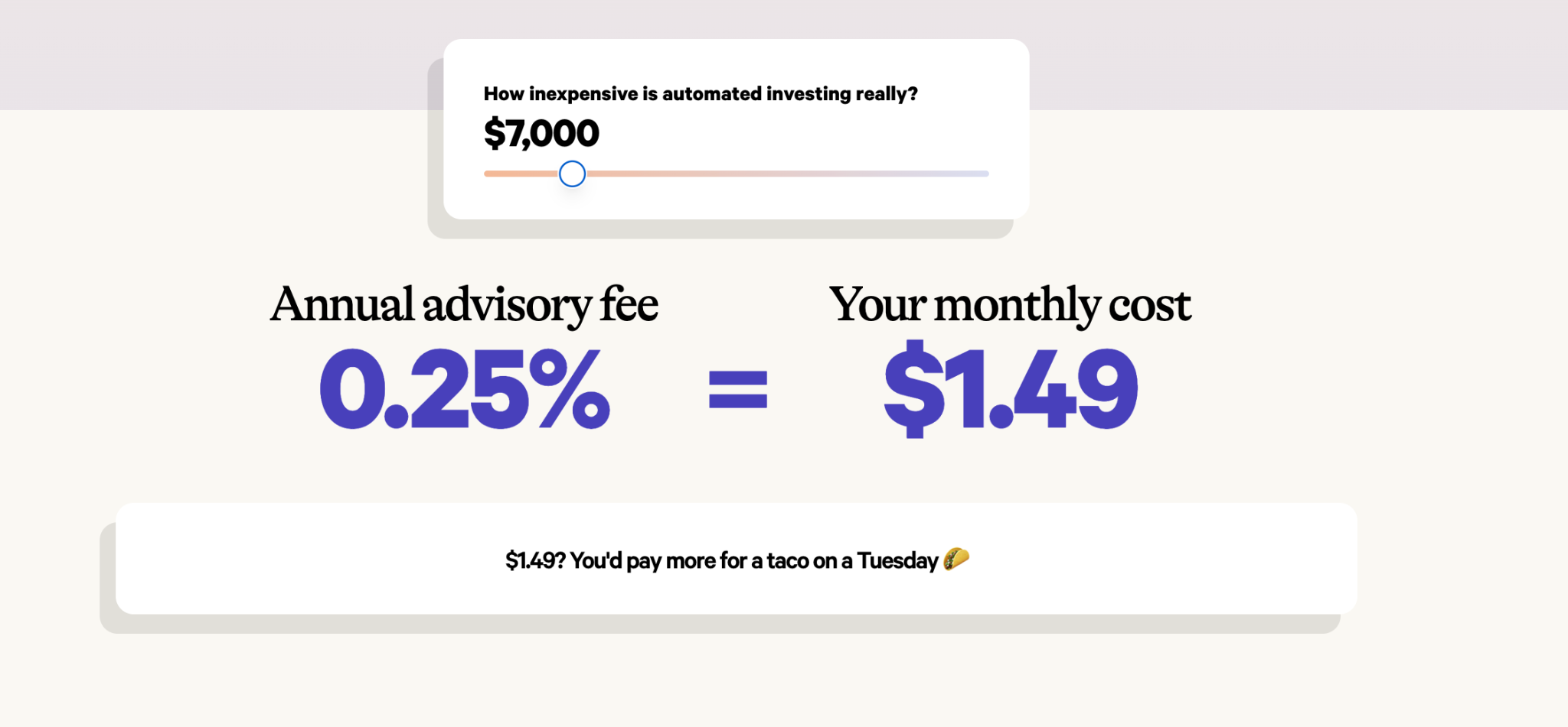 Wealthfront pricing-page example with an investment-amount slider, a 0.25% annual advisory fee translated into a monthly dollar cost, and a comparison to the cost of a taco.